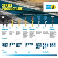 За Mercedes 300ce e & 300e двойка Bilstein B Front Shocks Struts - Buyautoparts