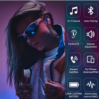 Urban Street Buds Live True Bluetooth Wireless Earbuds за тест с микрофон синьо